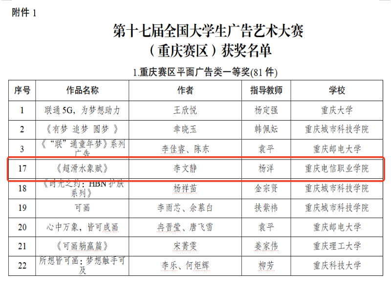 TSLn_1762491048106083454.png 一等奖.png